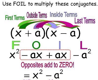 Use the product of conjugates to multiply (4p - 3q) (4p +3q).-example-2