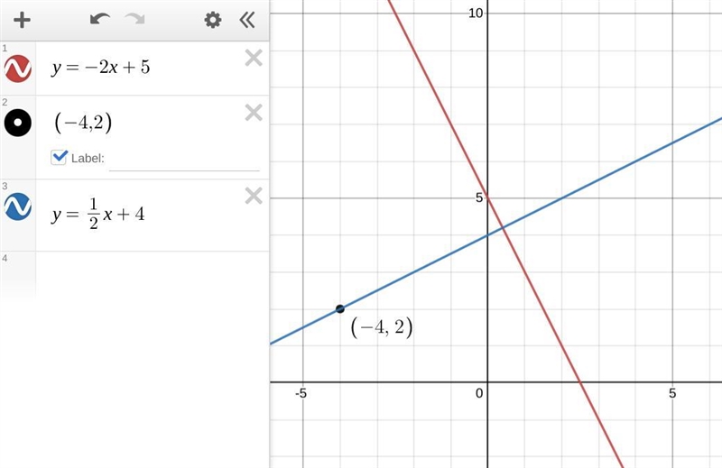 HELP ASAP PLEASE FINSISH EQUATION NOT ONLY THE ? THANK YOU!!!!-example-1