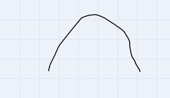 Describe the key features of the graph of the quadratic functionf(x) = -5x^2+5.A. Does-example-1