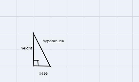 6.use the pythagorean theorem to find the length of the side b of the right triangle-example-1