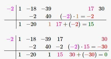 17. Divide using synthetic division.(** - 18xº- - 39x2 +17x +30)+(x+2)+ x + 15x-20x-example-4