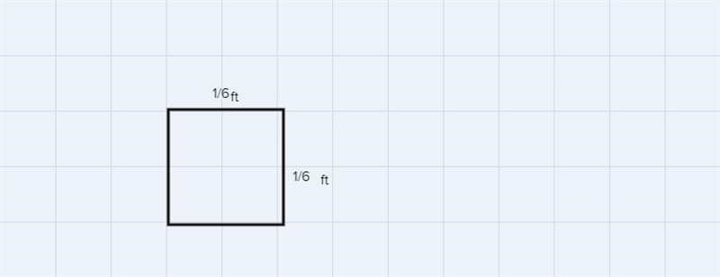 The unit rate as a scale factor1) Your family recently had a family portrait done-example-1