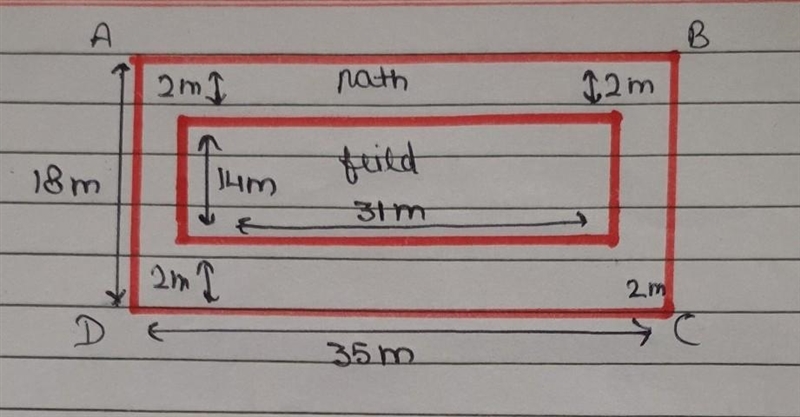 The length of a rectangular field is 31 meters and the breadth is 14 meters, outside-example-1