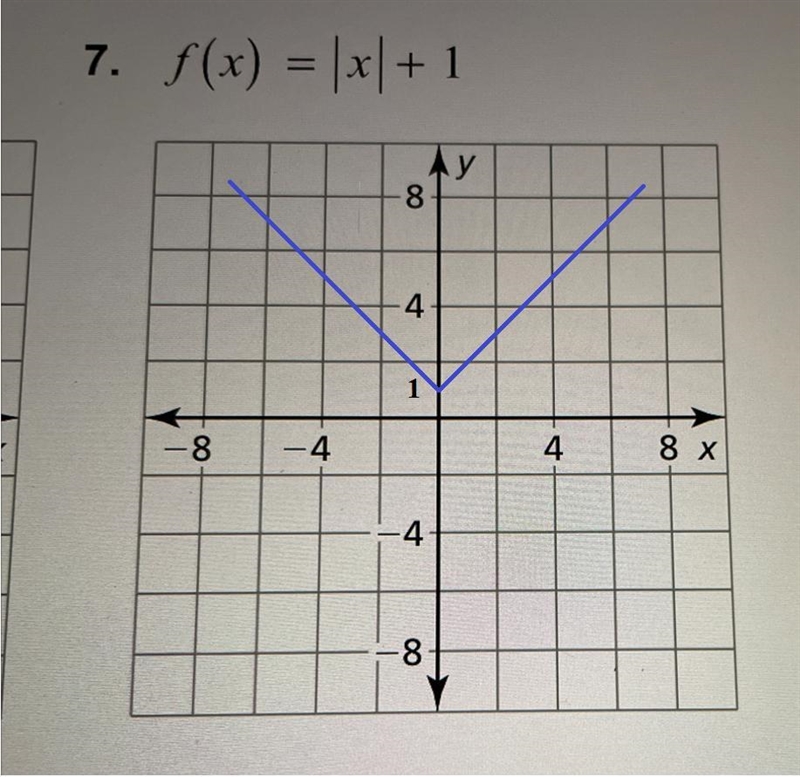 I need help with the steps to solve, and describe this problem-example-3