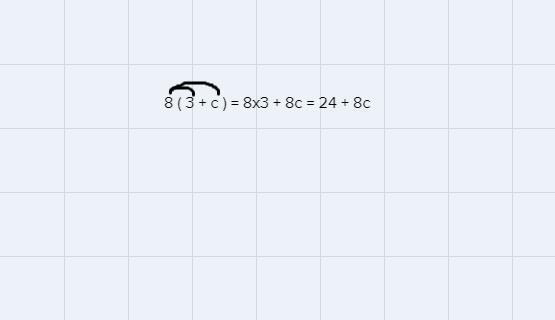 How to use the distributive property 5+8(3+c)-example-1