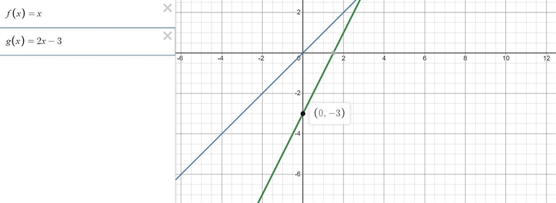 I need help with this and explained step by step-example-1