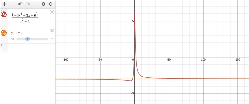 Find the horizontal asymptote of : Pic is at the bottom-example-1