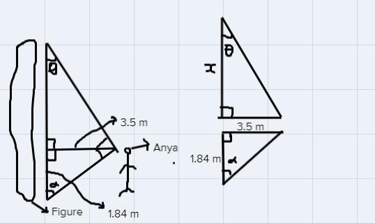 To estimate the height of a stone figure Anya holds a small square up to her eyes-example-1