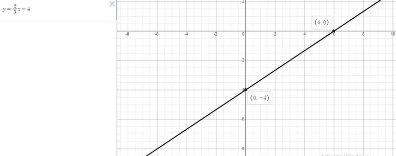 Need help to solve this problem. It is very hard. Can u figure it out. I have no idea-example-1