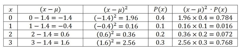 Please help me and show me step by step​-example-1