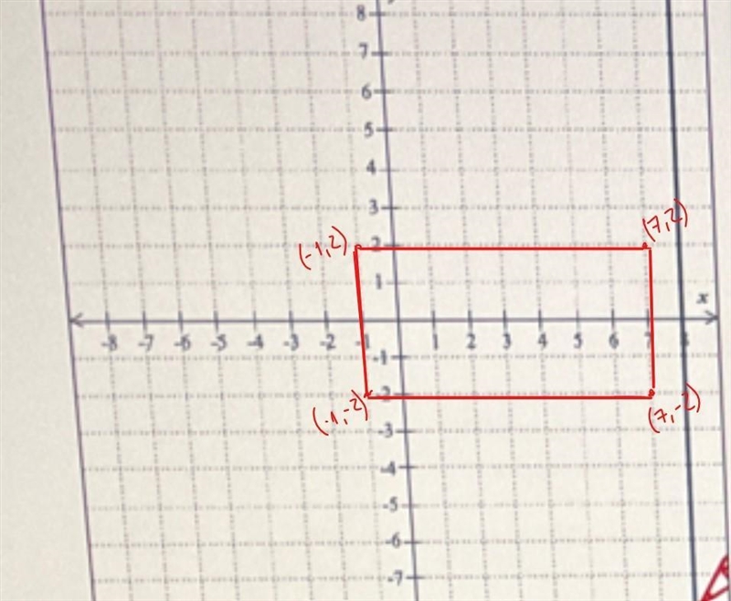 May I please get help with graphing it. I also need help with finding out weather-example-1