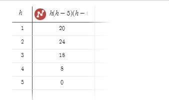 Basically, the question is asking to solve a problem about rectangular prisms. It-example-1