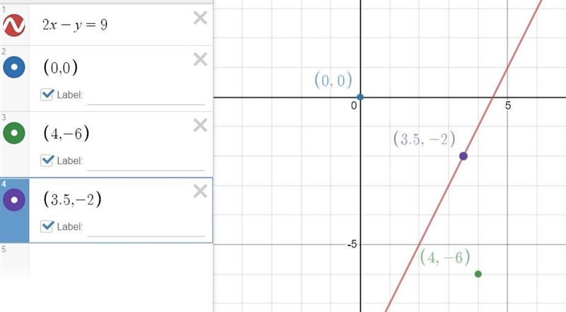 find the coordinates of the point equidistant from (4,-6) and the origin, as well-example-2