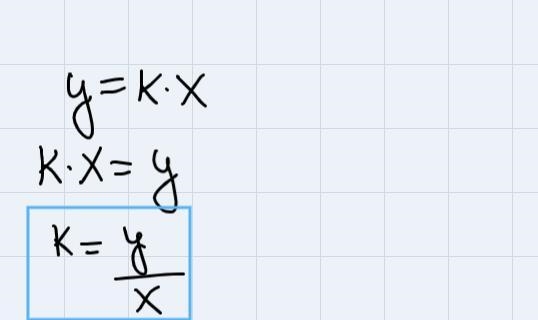 What is the constant of variation, k, of the direct variation, y = kx, through (5, 8)?k-example-1