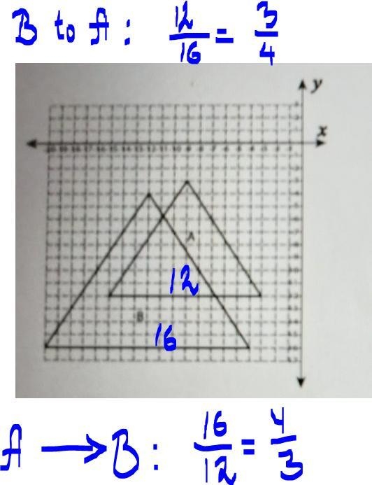 NO LINKS!! Part 2: Figure A is a dilated image of Figure B. Find the scale factor-example-1