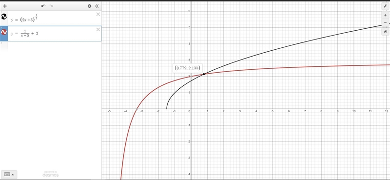 Consider the following equation+3二五年5+2Which row in the table is closest to the actual-example-1