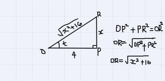 Make the appropriate trigonometric substitution to convert this integral, and write-example-1