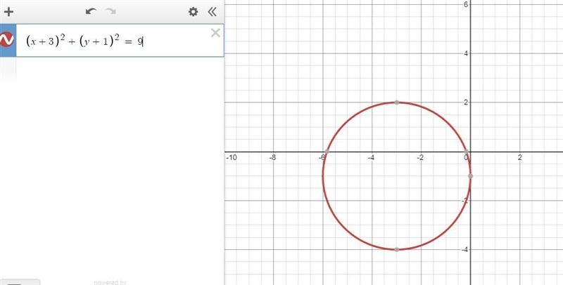 Which of the following is thegraph of(x + 3)2 + (y + 1)2 = 9 ?AB22-2022-24-example-1