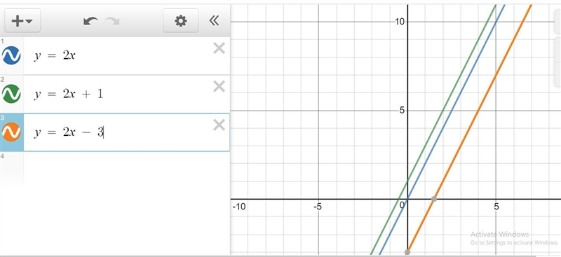 The graphs of each group of equations have at least one characteristic in common. Name-example-2