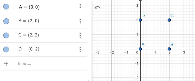 Part 1: Do the points (0,0) (a,0) (a,a) and (0,a) represents a special quadrilateral-example-1