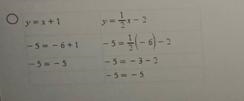 15 Tony served the solution to a pair of linear equations graphed in the coordinate-example-1