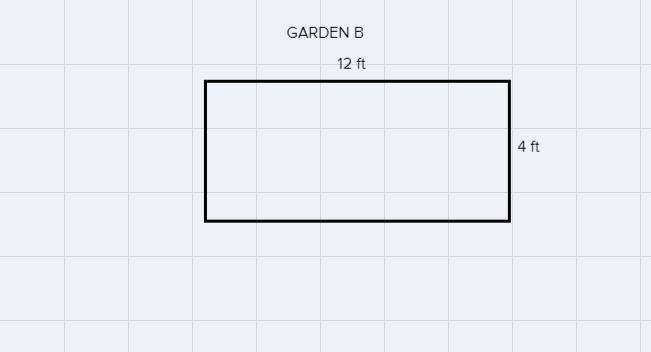 Brian has two rectangular gardens that have the same area but different perimeters-example-2