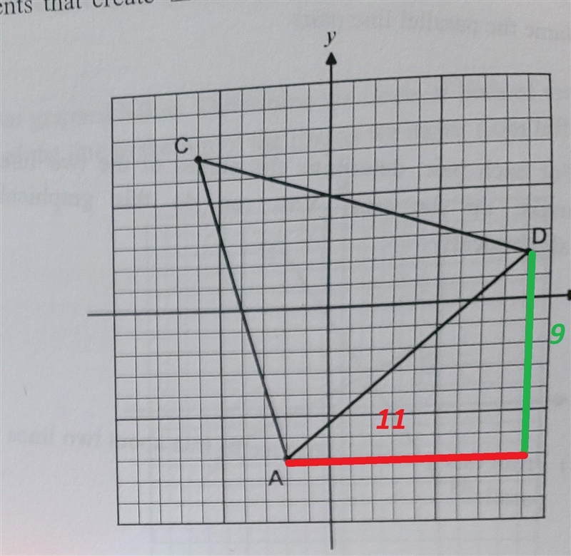 graphically determine the slopes of the line segments that create `ACD. Write your-example-1