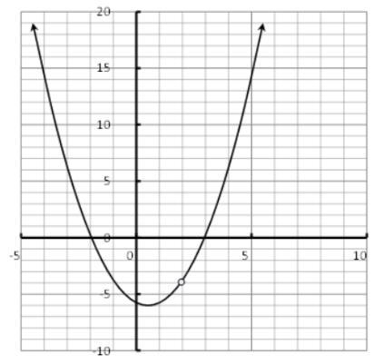 Hello, I need some help with this homework question, please?HW Q20-example-1