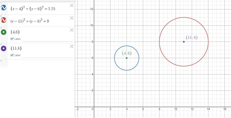 How can I find the equation of a circle with the coordinates (4,6)Center = (4,6), Diameter-example-1