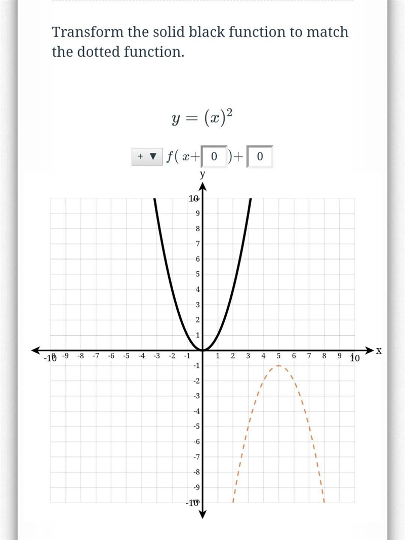 Transformations of Functions (A1 - Discovery)-example-1