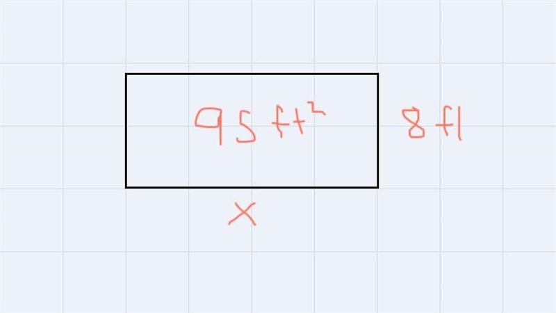 The area of the rectangular floor inTamara's room is 95 square feet. Thewidth of the-example-1