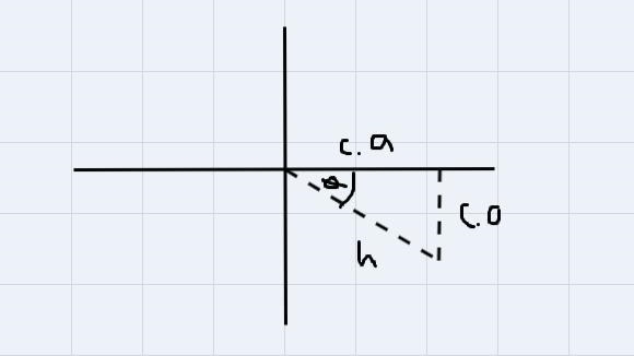 Find sinif cos 0 =OAOB.OC.-252√5OD-Reset Selectionis in the fourth quadrant.-example-2