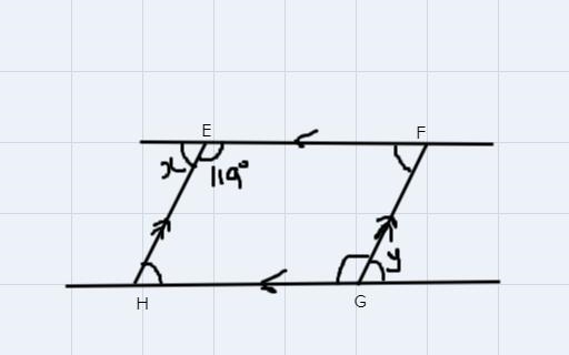 In parallelogram EFGH if GJ=15 find JE. F E H-example-1