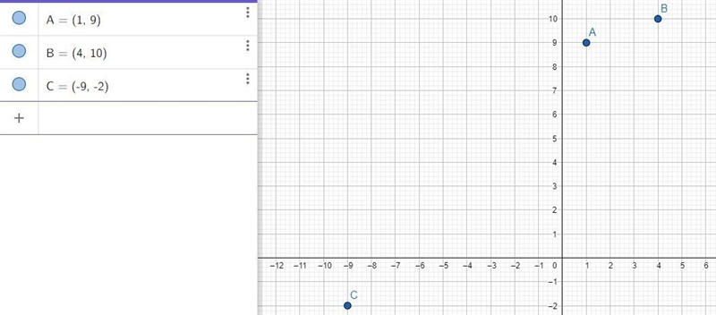 the image of the point (1,9) under translation is (4,10).Find the coordinates of images-example-1