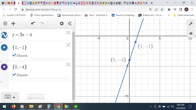 a. y = 3x – 4 What is the slope? What is the y-intercept? Graph the equation.b. What-example-1