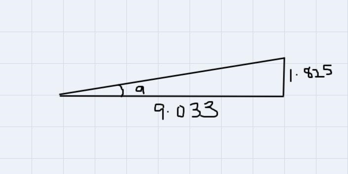 Find angle a in the taper shown.× = 9.033 inchesy= 6.383 inchesz= 2.733 inches-example-2