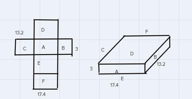 13.2 m 3m 17m What is the total surface area of the rectangular prism in square meters-example-1