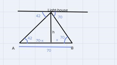 Two boats, 70m apart and on opposite sides of a light-house are in straight line with-example-1