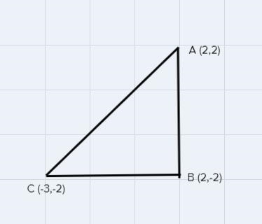 point a of a triangle is at 2, to point via that a reflection of a point across the-example-1