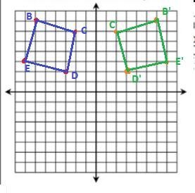 Label each figure and its image under a reflection in the given line. Give the coordinates-example-1