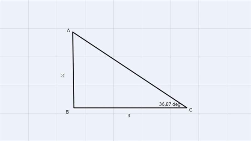 your going to need geogebra for the graphing so just search up geogebra and going-example-1