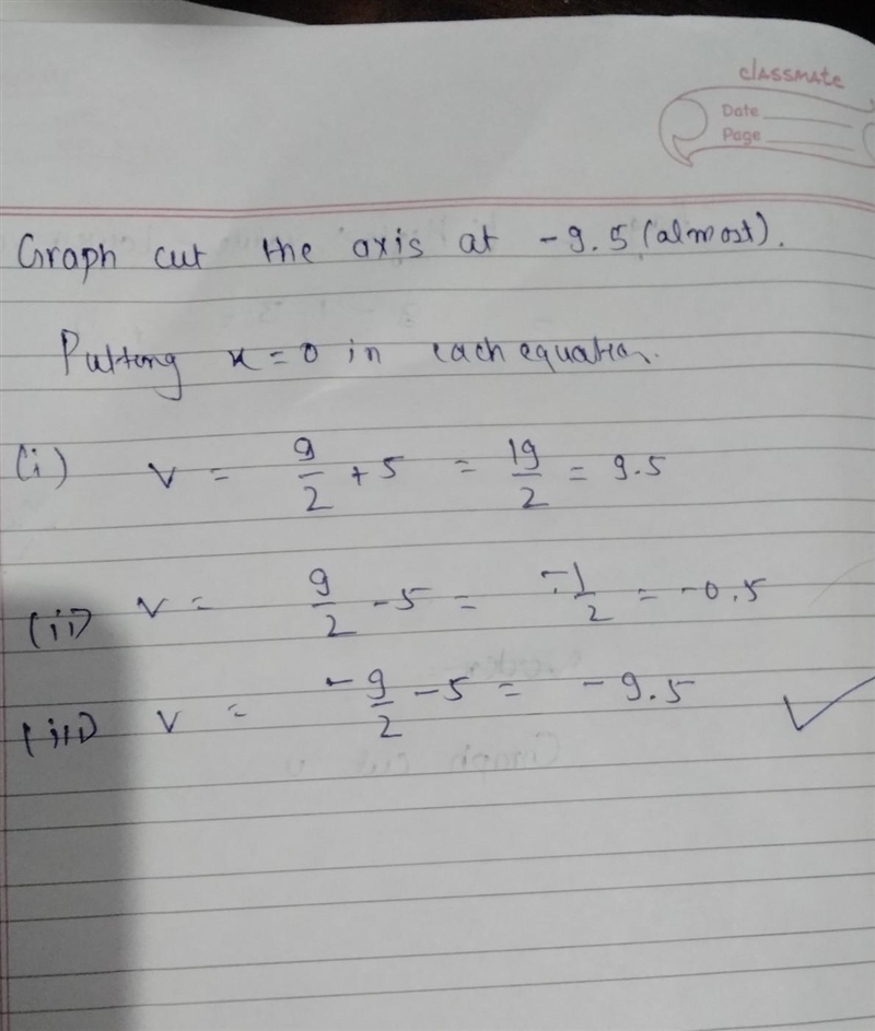 Which equation matches the graph shown?-example-1