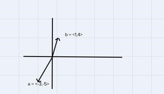 I need help with this practice problem solving The subject is complex numbers &amp-example-1