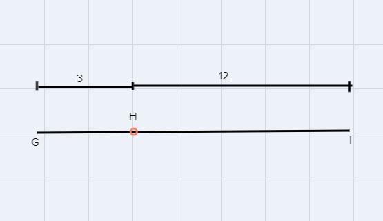 Point h is on line segment gi. given hi=12 and hg=3, determine the length gi-example-1