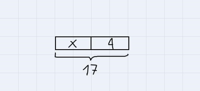 Here is an equation x +4=17 draw a tape diagram to represent the equation. (Please-example-2