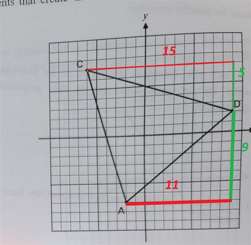 graphically determine the slopes of the line segments that create `ACD. Write your-example-2