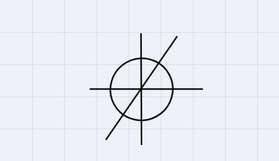 Explain why any Circle would have an infinite number of lines of reflectional will-example-1