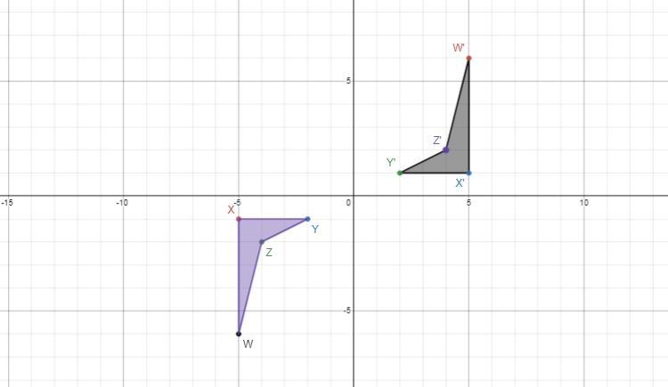 Draw the image of the given figure according to the mapping rule. Describe the mapping-example-1