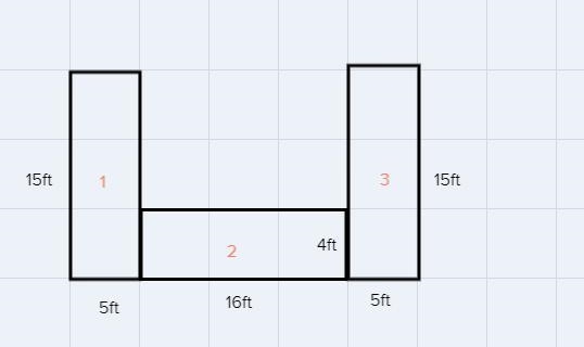 Please read question and know that the shape is in feet not inches and we are trying-example-1