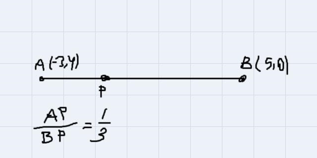 Point P is on segment AB such that AP: PB is 1:3. If A has coordinates (-3,-4)and-example-1